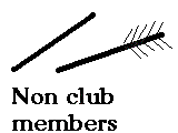 Moths have no clubs