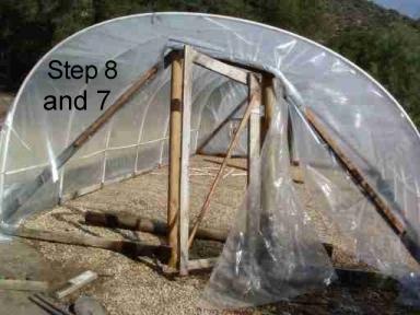 build the two end walls with doors and slide the plastic over your rib cage build the two end walls with doors and slide the plastic over your rib cage
