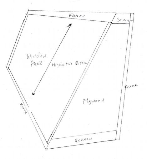 A rather crude drawing of a simple and cheap solar  dryer. - grid24_12