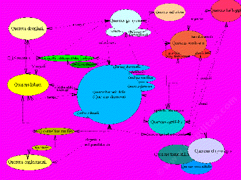 my attempt to trace the relationships of California oaks - grid24_12